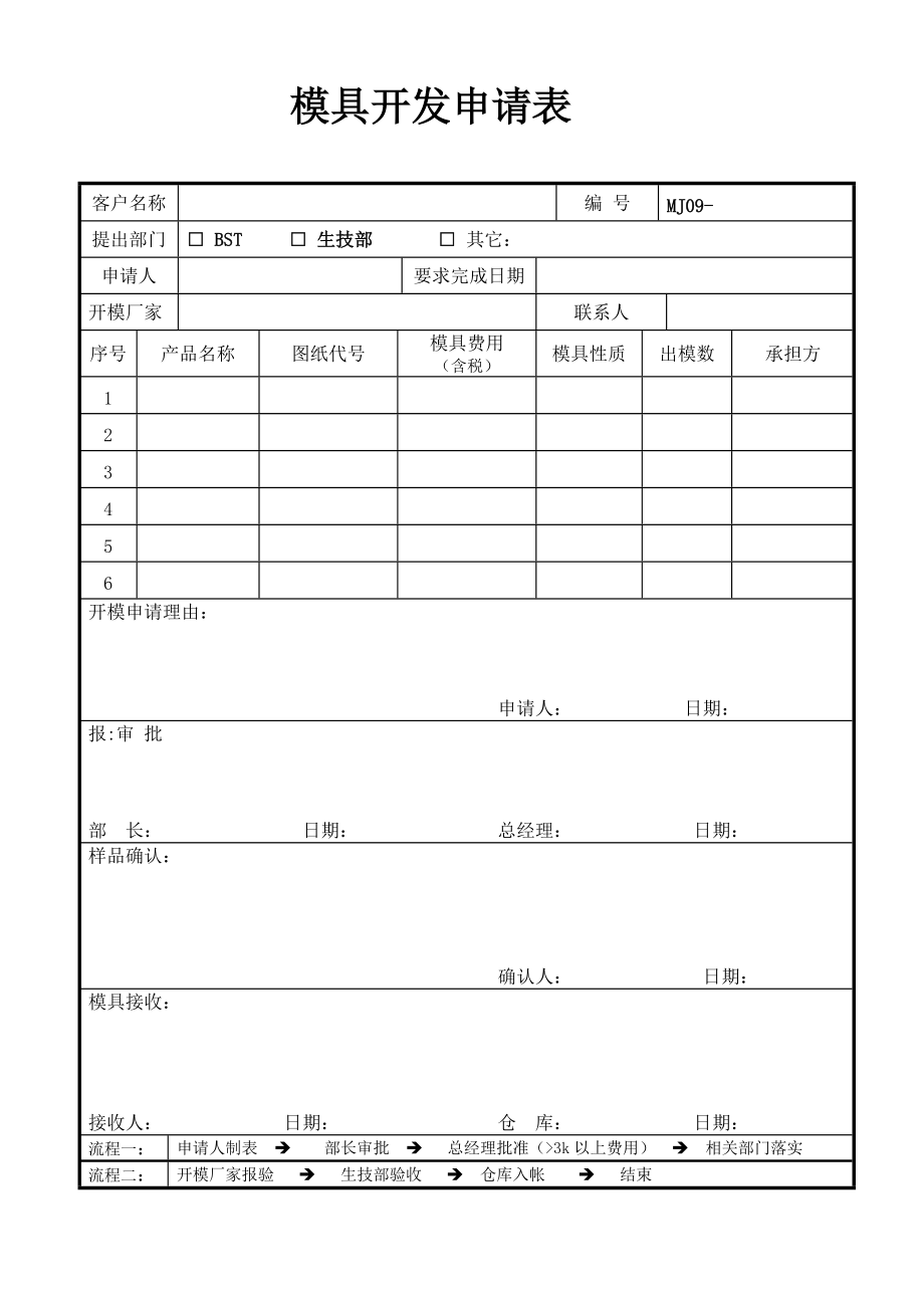 模具開發申請表 流程、填寫與注意事項